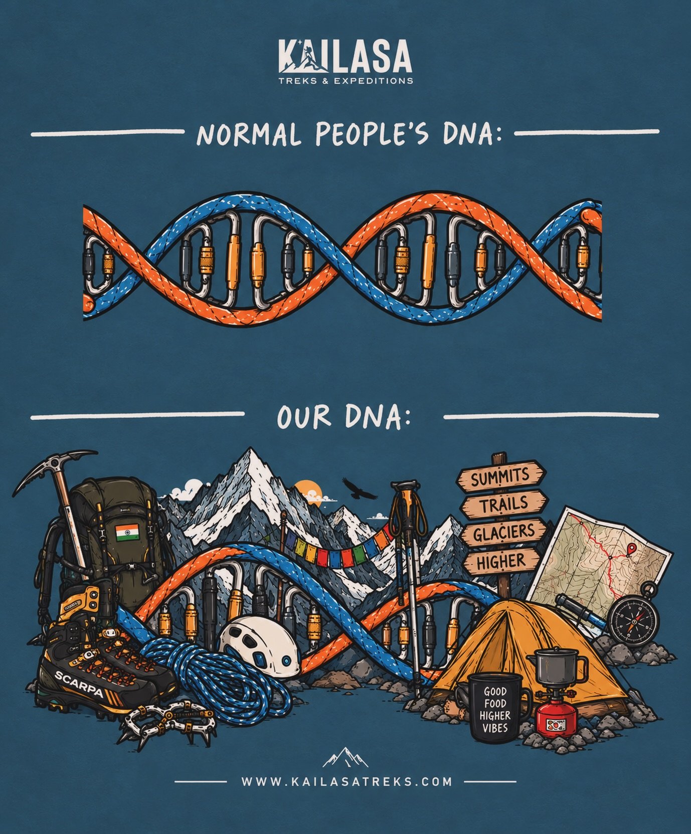Some people carry the usual DNA.
