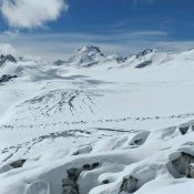 Adventure travel Uttarakhand